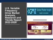 U.S. Variable Frequency Drive Market