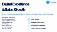 360 Digital Business Solution Provider