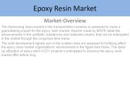 Epoxy Resin Market Report