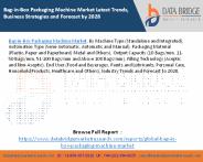 Bag-in-Box Packaging Machine Market Latest Trends, Business Strategies and Forecast by 2028