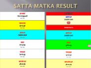 Things You Should Know About Satta Matka 2022