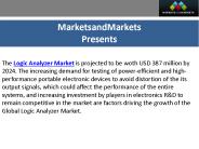Logic Analyzer Market 2024 Key Manufacturers Analysis