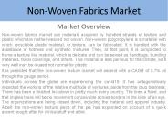 Nonwoven Fabrics Market Research Report