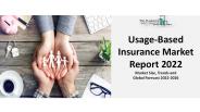 Usage-Based Insurance Industry Analysis, Strategies for Expansion, Market Growth and Forecast through 2031