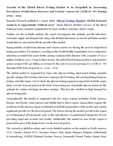 Blood Testing Market Size, Research, Analysis