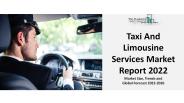 Taxi And Limousine Services Industry Analysis, Industry Trends, Market Growth and Forecast to 2031 (1)