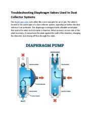 Troubleshooting Diaphragm Valves Used In Dust Collector Systems