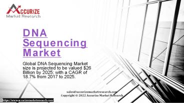 DNA Sequencing Market Global Scenario, Market Size, Outlook, Trend, and Forecast, 2016 – 2025 (1)