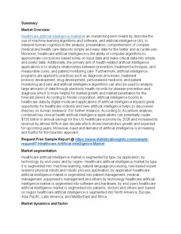 Healthcare Artificial Intelligence Market