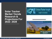 Solar Tracker Market