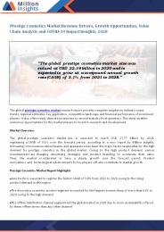 Prestige Cosmetics Market