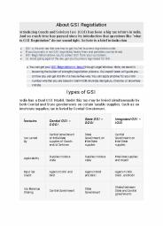 "GST Registration in Jaipur  "