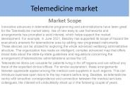 Telemedicine Market Report