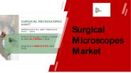 Surgical Microscopes Market Growth PPT