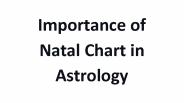 Importance of Natal Chart in Astrology