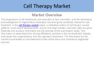 Cell Therapy Market Report