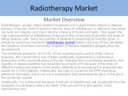 Radiotherapy Market Report