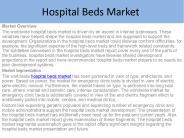 Hospital Beds Market Report