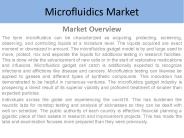 Microfluidic Devices Market Report