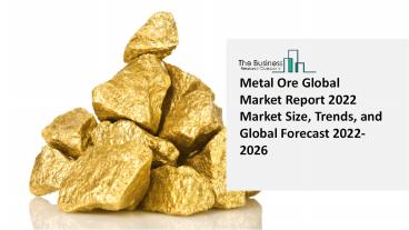 2022 Metal Ore Market Growth Analysis, Size, Share, Trends And Forecast To 2031