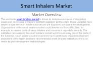 Smart Inhalers Market Report