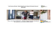 Care services market