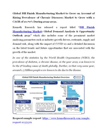 Fill Finish Manufacturing Market Size, Research, Analysis
