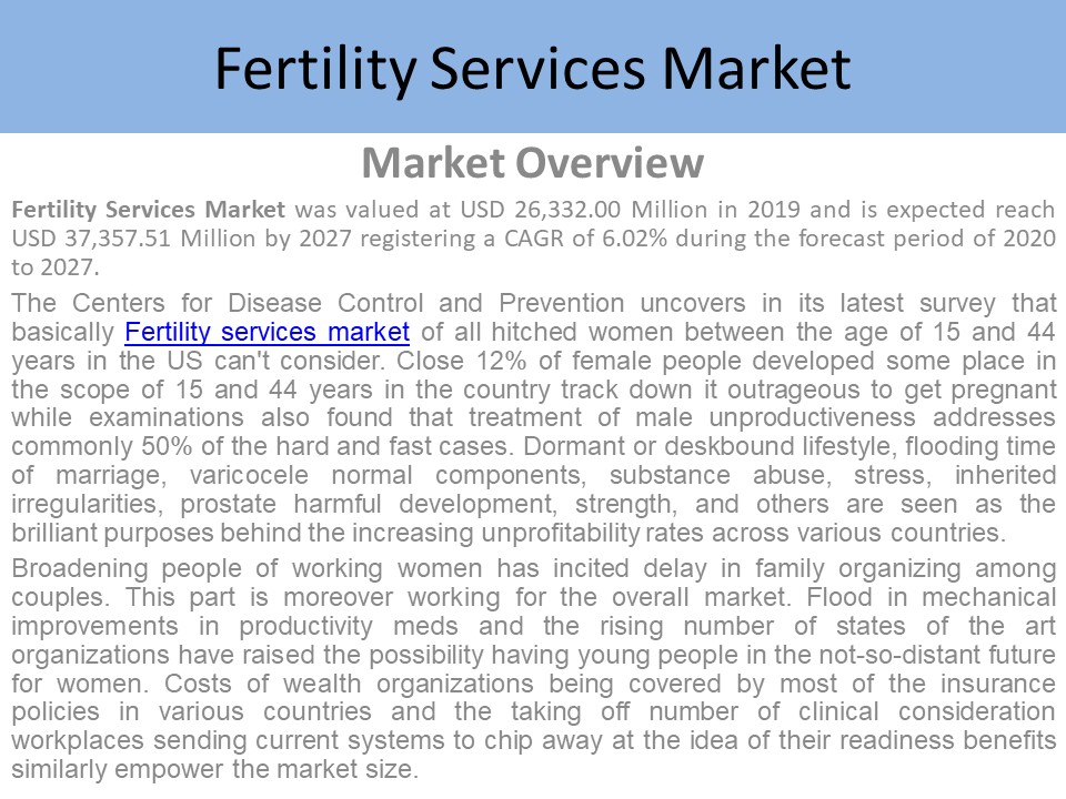 Fertility Services Market Report