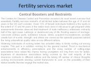 Fertility Services Market Report