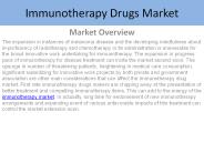 Immunotherapy Drugs Market Report