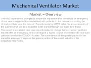 Mechanical Ventilator Market
