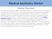 Medical Aesthetics Market Report