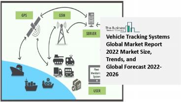 2022 Vehicle Tracking Systems Market Growth Analysis, Size, Share, Trends And Forecast To 2031