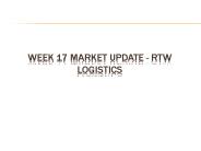 Week 17 Market Update - RTW Logistics