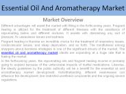 Essential Oils and Aromatherapy Market