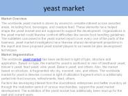 Yeast Market