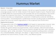 Hummus Market Report