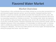 Flavored Water Market Report