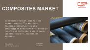 COMPOSITES MARKET