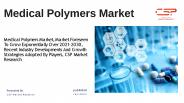 Medical Polymer Market
