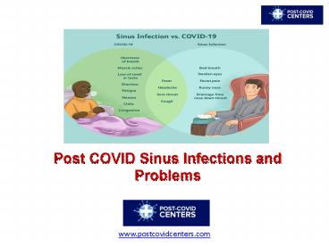 Post COVID Sinus Infections and Problems