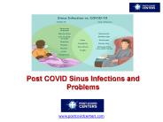 Post COVID Sinus Infections and Problems