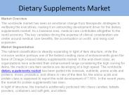 Dietary Supplements Market