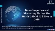 Drone Inspection and Monitoring Market Size Worth USD 36.16 Billion in 2030