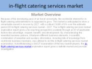 In-Flight Catering Service Market Report