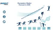 Insights on the Pacemakers Market to 2028 | The Insight Partners