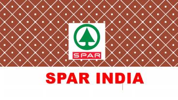 personal care market india