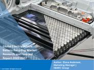 Electric Vehicle Battery Recycling Market Size 2022-2027