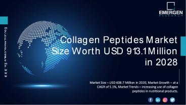 Collagen Peptides Market