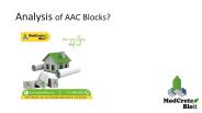 Analysis of AAC Blocks